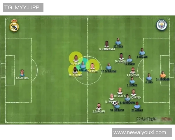 焦点对决皇马曼城数据解析哈兰德欧冠对西甲球队全进球记录揭秘 焦点对决皇马曼城数据解析哈兰德欧冠对西甲球队全进球记录揭秘