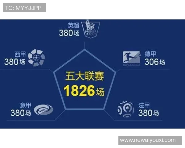 西甲如何应对英超财力压力未来发展之路何在 西甲如何应对英超财力压力未来发展之路何在